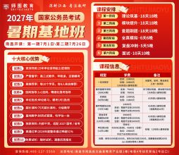 2027江西公务员强国基地班